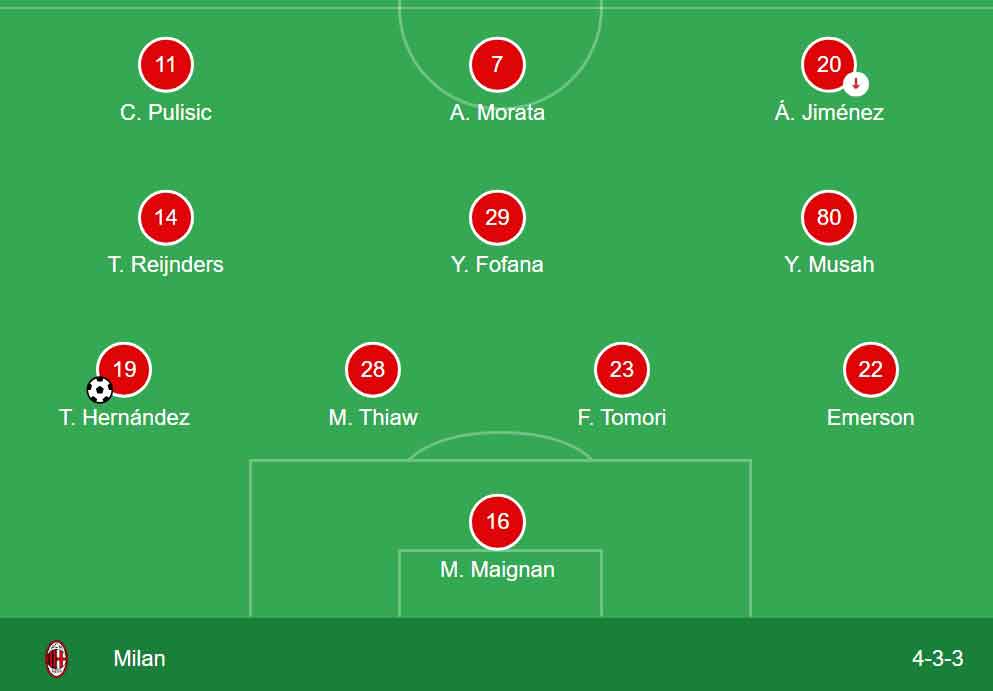 میلان 3-2 اینتر فینال سوپرجام ایتالیا 2024/25